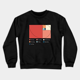 fibonacci Crewneck Sweatshirt